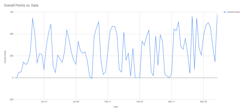 Screen Shot 2018-04-09 at 3.16.09 PM.png