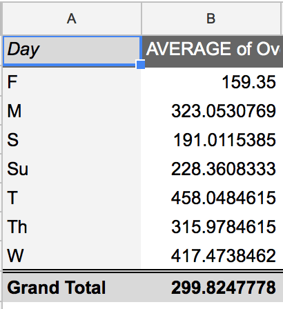 Screen Shot 2018-04-09 at 3.20.01 PM.png